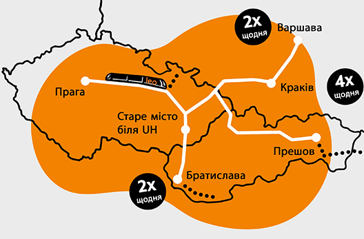 Розширюємо нашу мережу сполучень