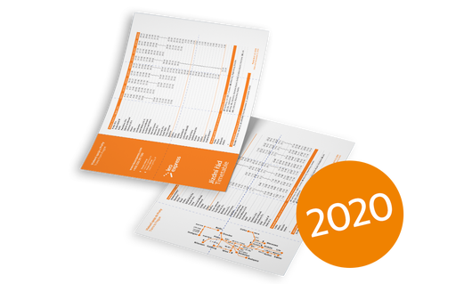 Do not miss the largest selection of cheap tickets