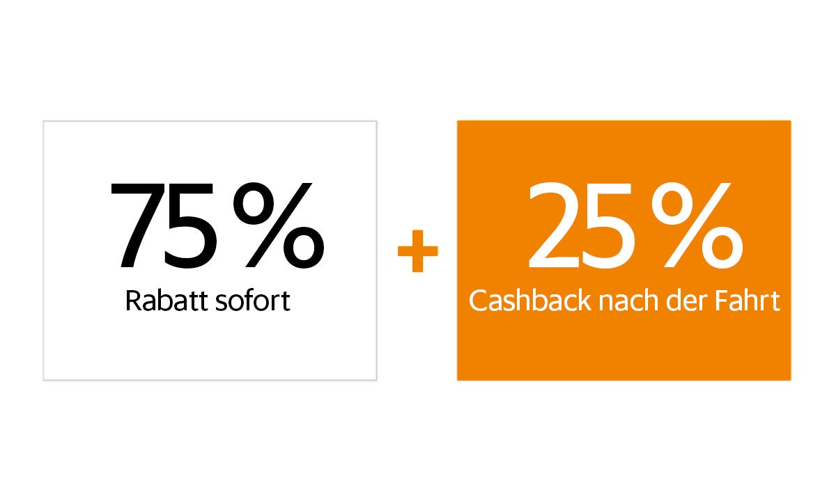 + 25 % Cashback