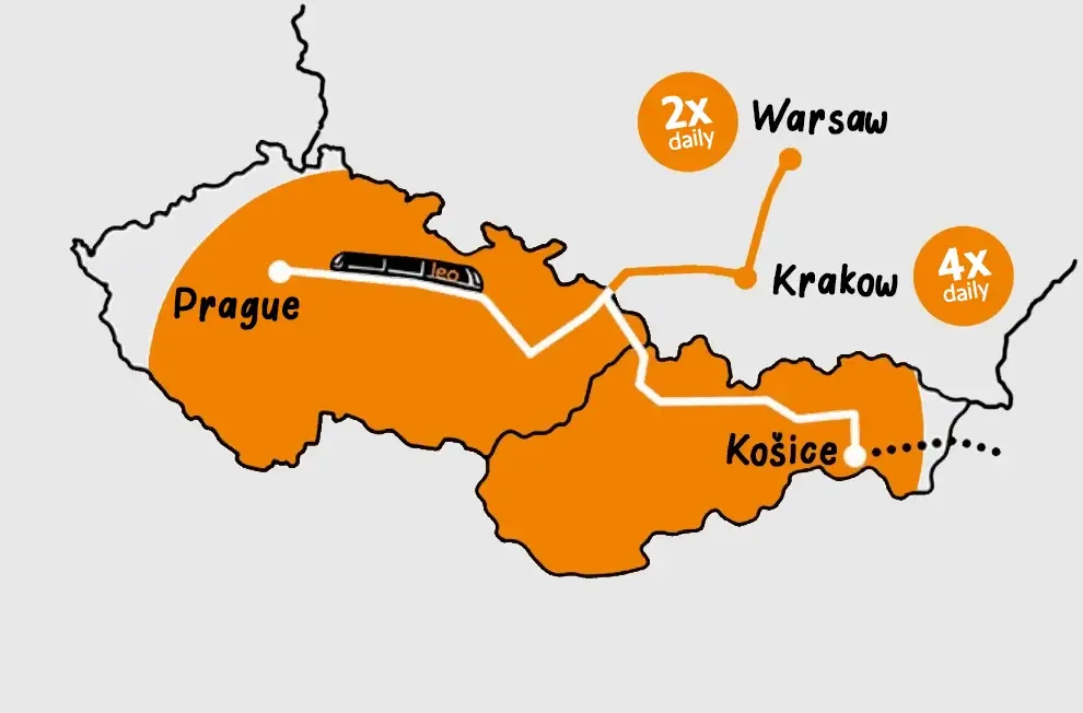 More Connections to Krakow