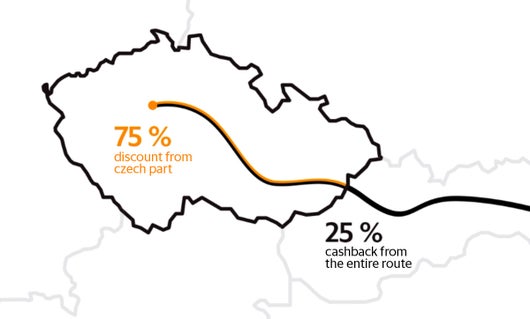 Discount also on international connections
