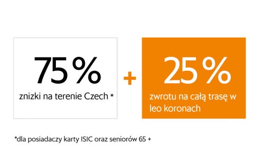 + 25% zwrotu w leo kredytach