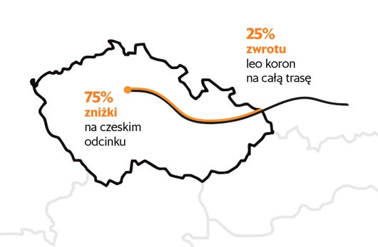 Rabat również na połączenia międzynarodowe